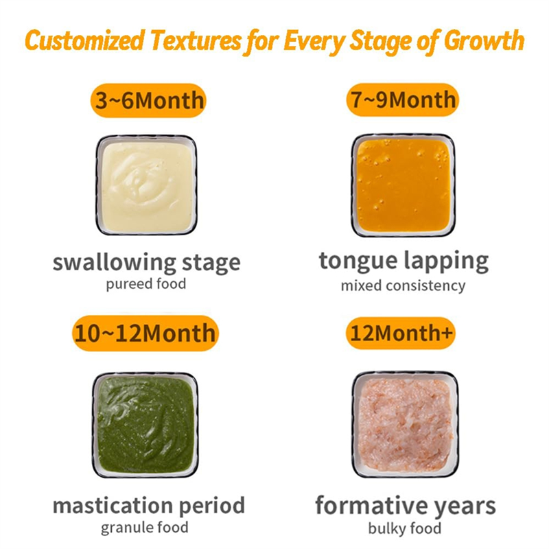 เครื่องทำอาหารเด็กอเนกประสงค์  - Baby Food Maker And Steamer บทวิจารณ์และราคา