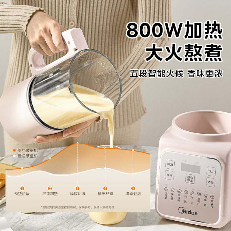 เครื่องทำนมถั่วเหลืองอัตโนมัติ - Baby Food Maker บทวิจารณ์และราคา