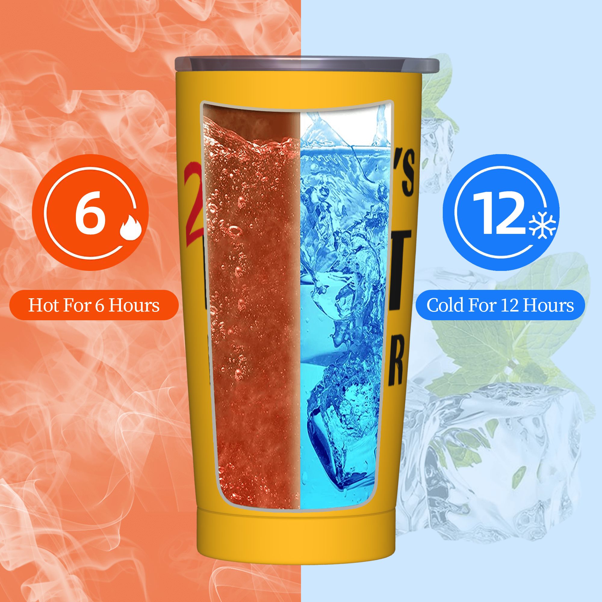 แก้วน้ำเก็บความร้อน Better Cal - Training Cup Straw บทวิจารณ์และราคา